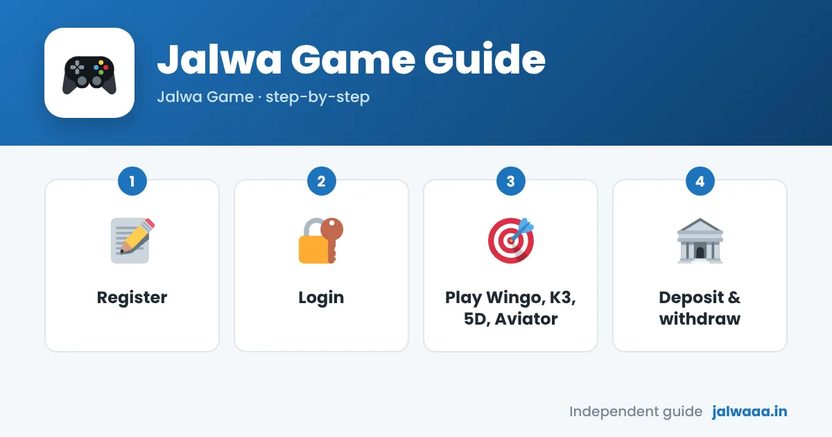 Jalwa Game real or fake