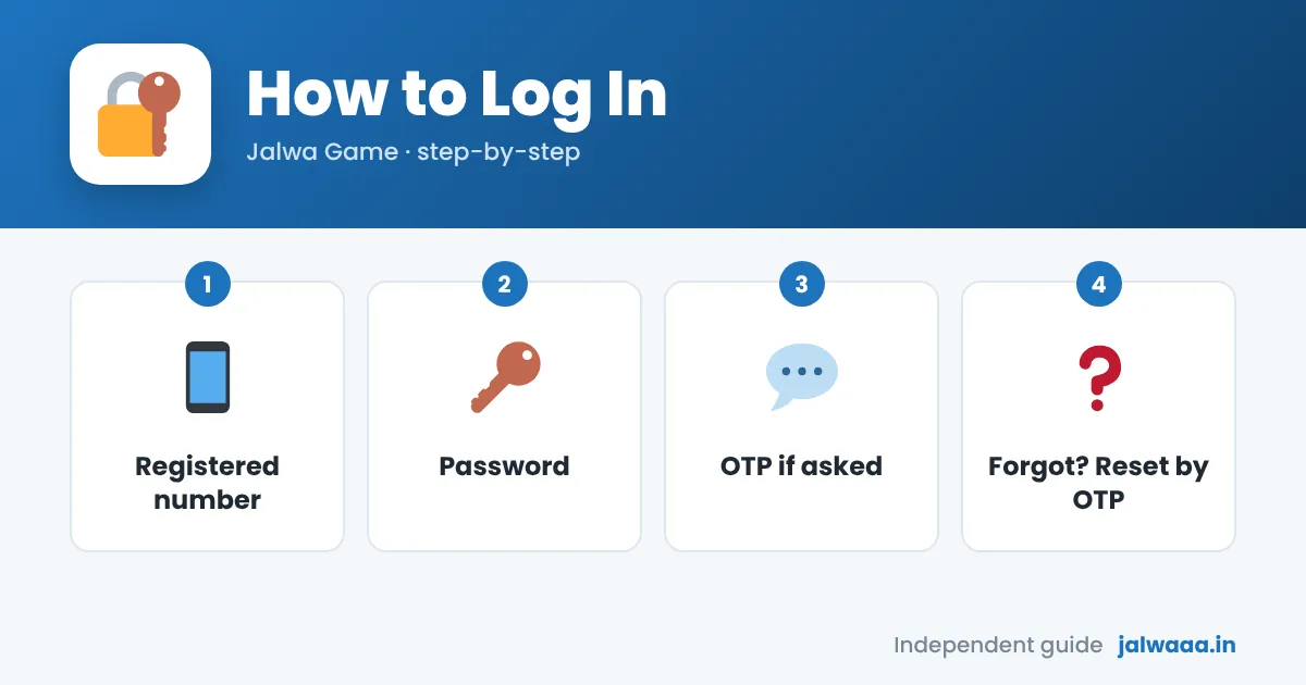 Jalwa Game login हिंदी
