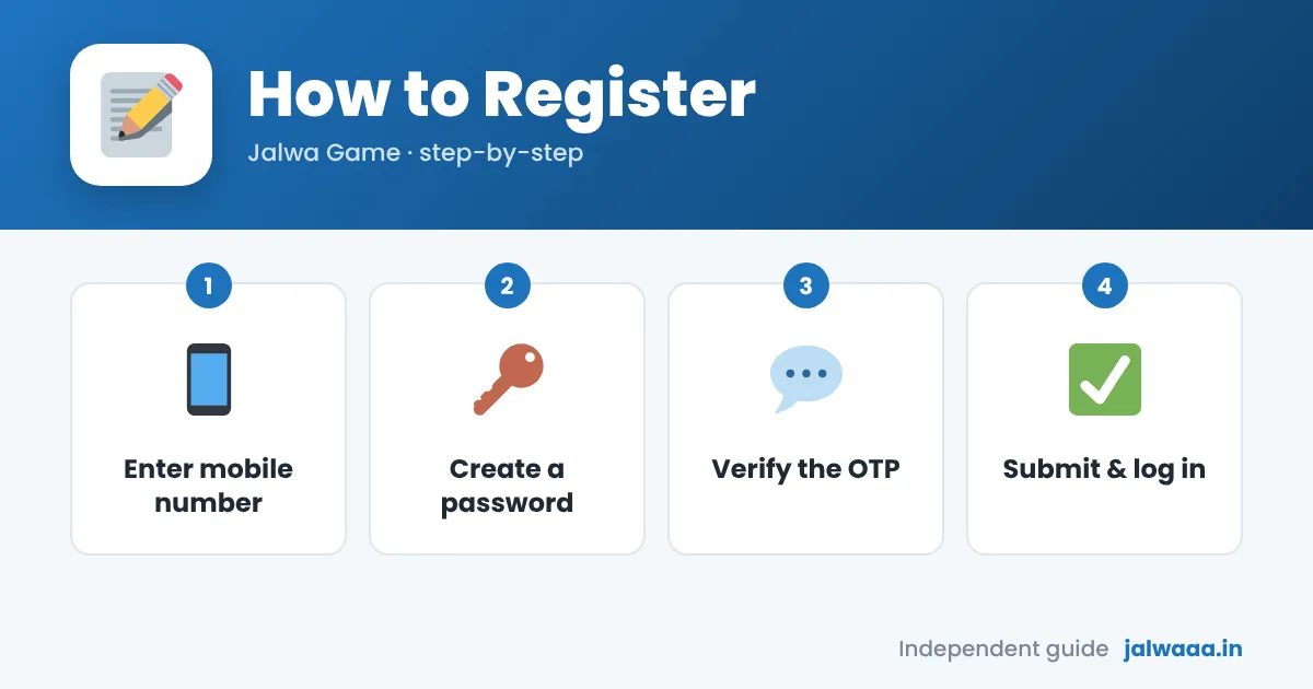 Jalwa Game register screen