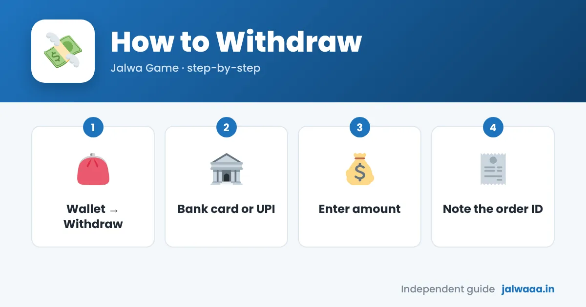 Jalwa Game withdrawal हिंदी
